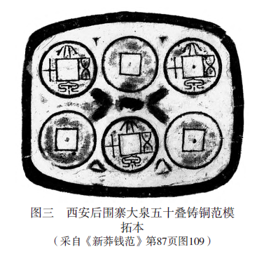 王莽时期铸钱研究