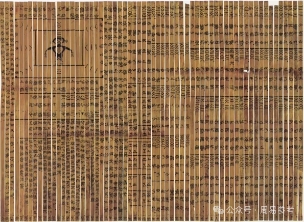文章标题-1 是筮法还是释法——由清华简《筮法》重新考虑