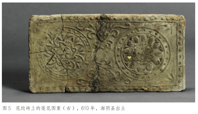 试论墓葬中十二生肖俑的佛教因素