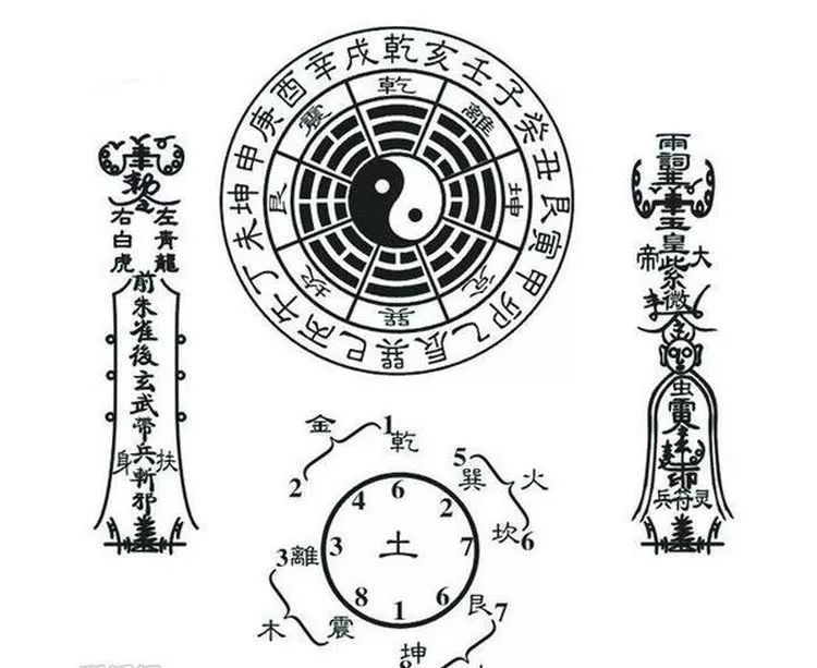 文章标题-2 麻衣相法:发论尊贵,额定前程【图文】