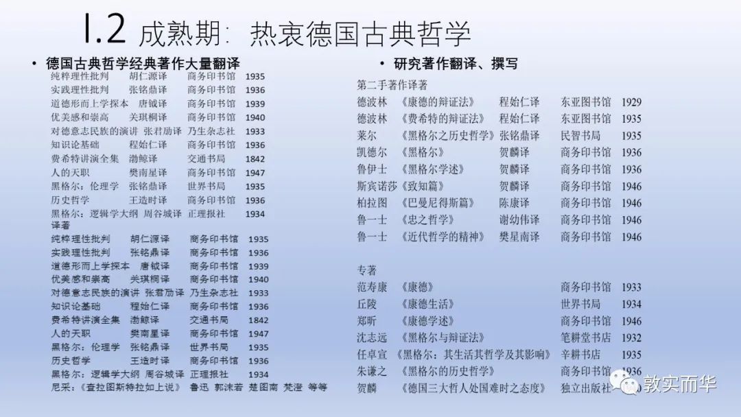 中国人为何热衷于德国哲学？