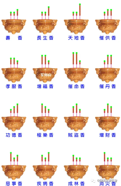 民间方术——看香密决：香路十八要点、烧香二十类高低寓意（图解）