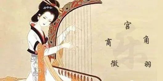 文章标题-8 易学知识——五音 十二律吕 和 六十纳音