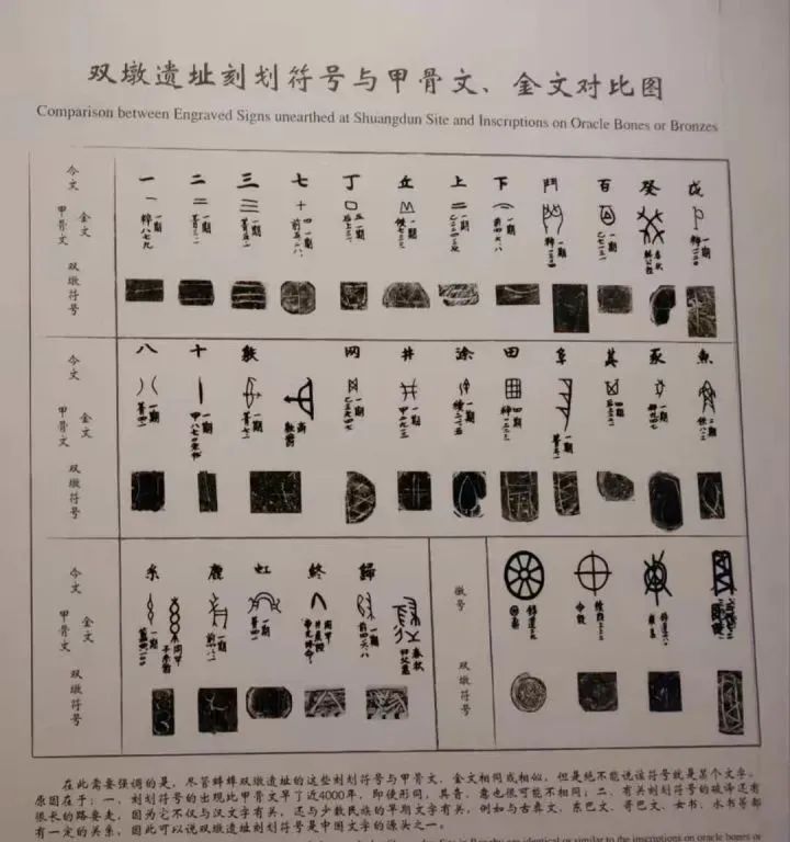 文章标题-3 穿越时空的鉴证:华夏文明,唯一由古文物印证的古老文明(八)【文字】