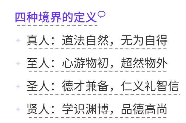 文章标题-3 真人、至人、圣人、贤人核心特征及差异