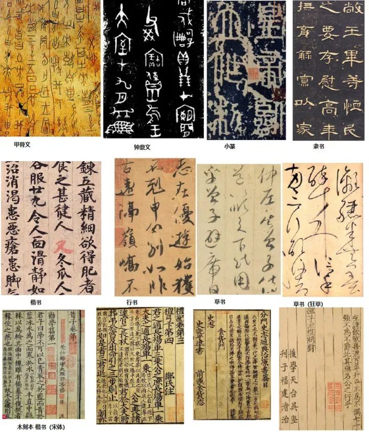文章标题-4 穿越时空的鉴证:华夏文明,唯一由古文物印证的古老文明(八)【文字】