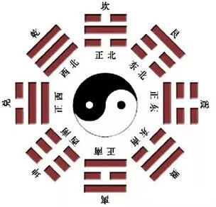 文章标题-1 姓名学——根据姓名判断性格、长相、风水