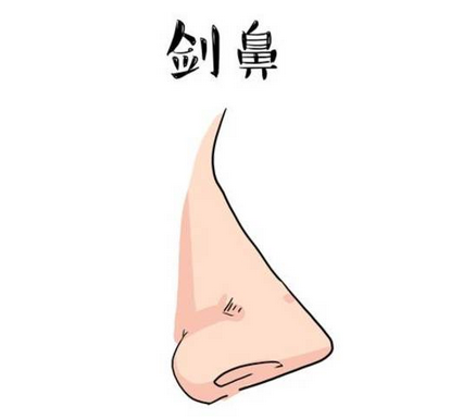 文章标题-7 相学——女人旺夫、克夫面相,进来对照一下?