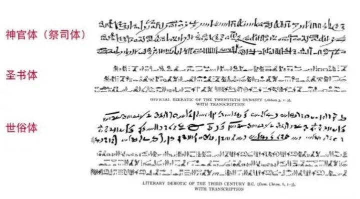 文章标题-7 穿越时空的鉴证:华夏文明,唯一由古文物印证的古老文明(八)【文字】