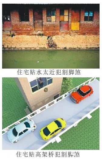 文章标题-7 风水学——阳宅解煞化解方法:弃、化、镇