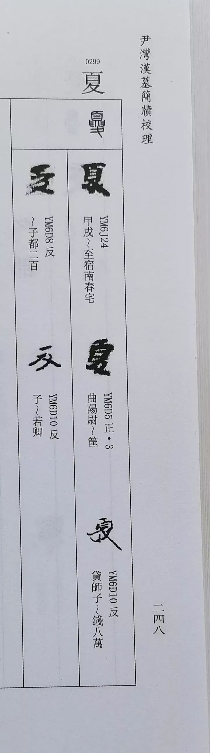 穿越时空的鉴证：华夏文明，唯一由古文物印证的古老文明（八）【文字】