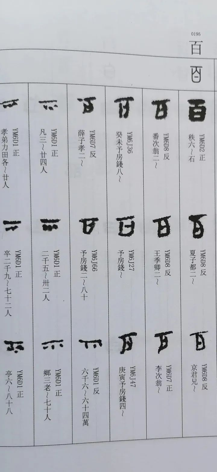 穿越时空的鉴证：华夏文明，唯一由古文物印证的古老文明（八）【文字】