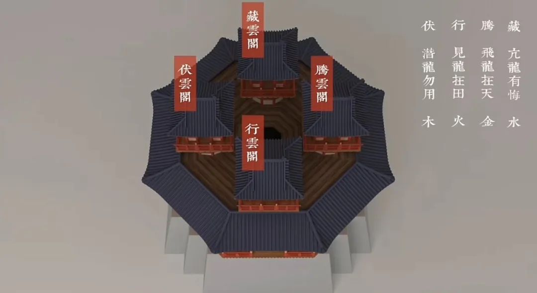 文章标题-39 中西古代机械原始文献比较
