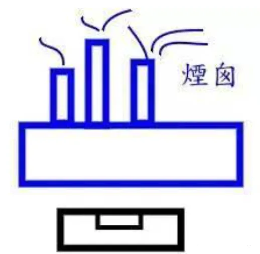 文章标题-25 风水学——阳宅解煞化解方法:弃、化、镇