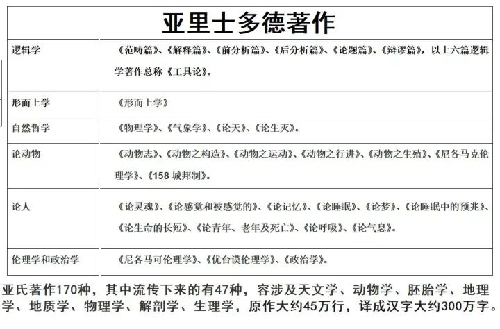 文章标题-22 穿越时空的鉴证:华夏文明,唯一由古文物印证的古老文明(八)【文字】