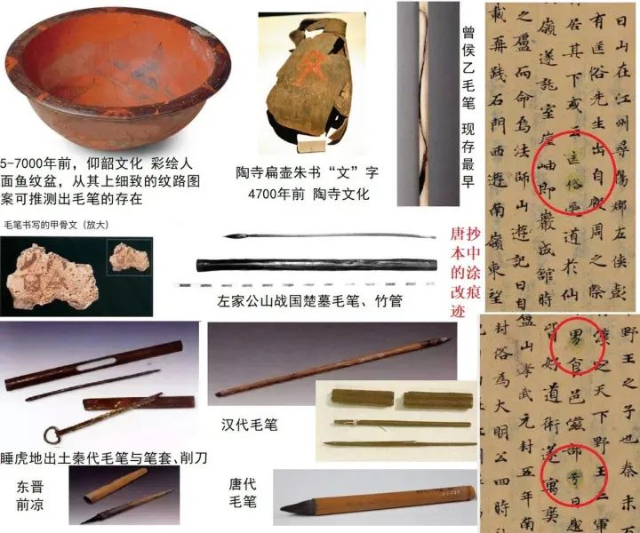文章标题-34 穿越时空的鉴证:华夏文明,唯一由古文物印证的古老文明(八)【文字】