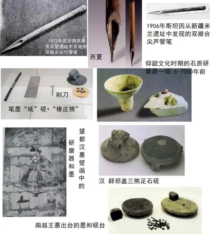 穿越时空的鉴证：华夏文明，唯一由古文物印证的古老文明（八）【文字】