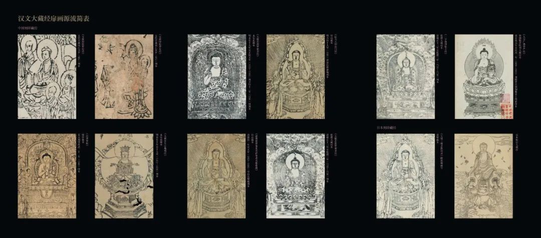 文章标题-125 《佛典浙韵:历史上的大藏经文化》丨黄宾虹旧藏敦煌写经、 历代版刻藏经集结,呈现千年佛典传承脉络!
