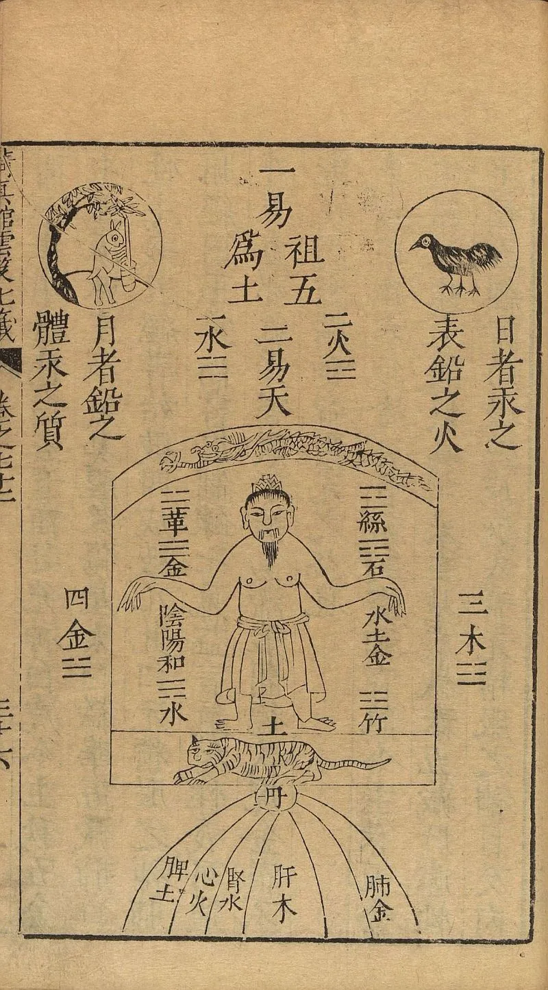 《道藏》太多看不完？那就先看看“小道藏”吧