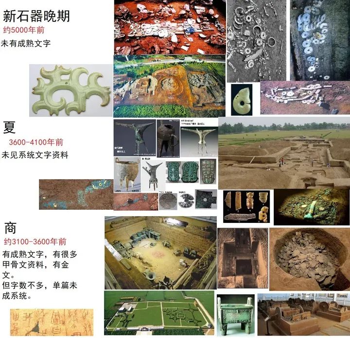 文章标题-55 穿越时空的鉴证:华夏文明,唯一由古文物印证的古老文明(八)【文字】