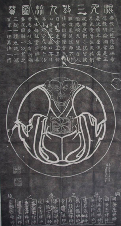 三教通体——士大夫的宗教态度