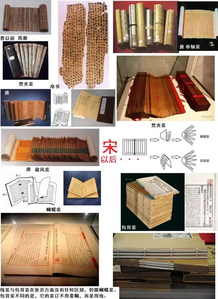 穿越时空的鉴证：华夏文明，唯一由古文物印证的古老文明（八）【文字】