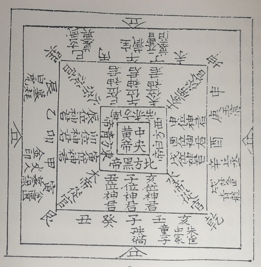 三教通体——士大夫的宗教态度
