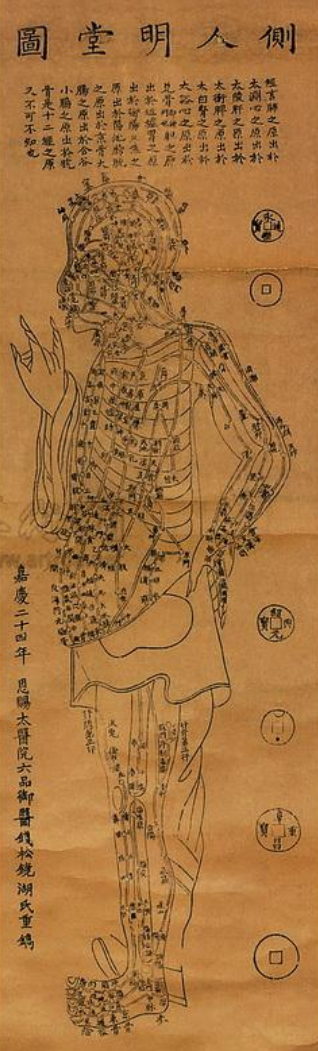 三教通体——士大夫的宗教态度