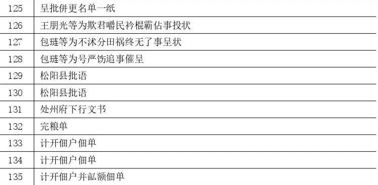 清乾隆年间松阳县主佃互争垦地案