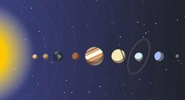 风水学——三元九运之“九紫离火”运！