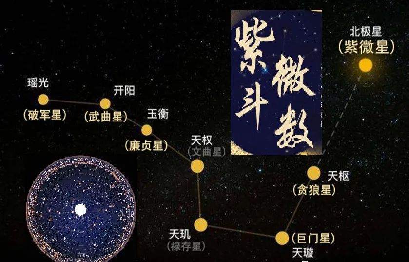 紫微斗数星情介绍–武曲星