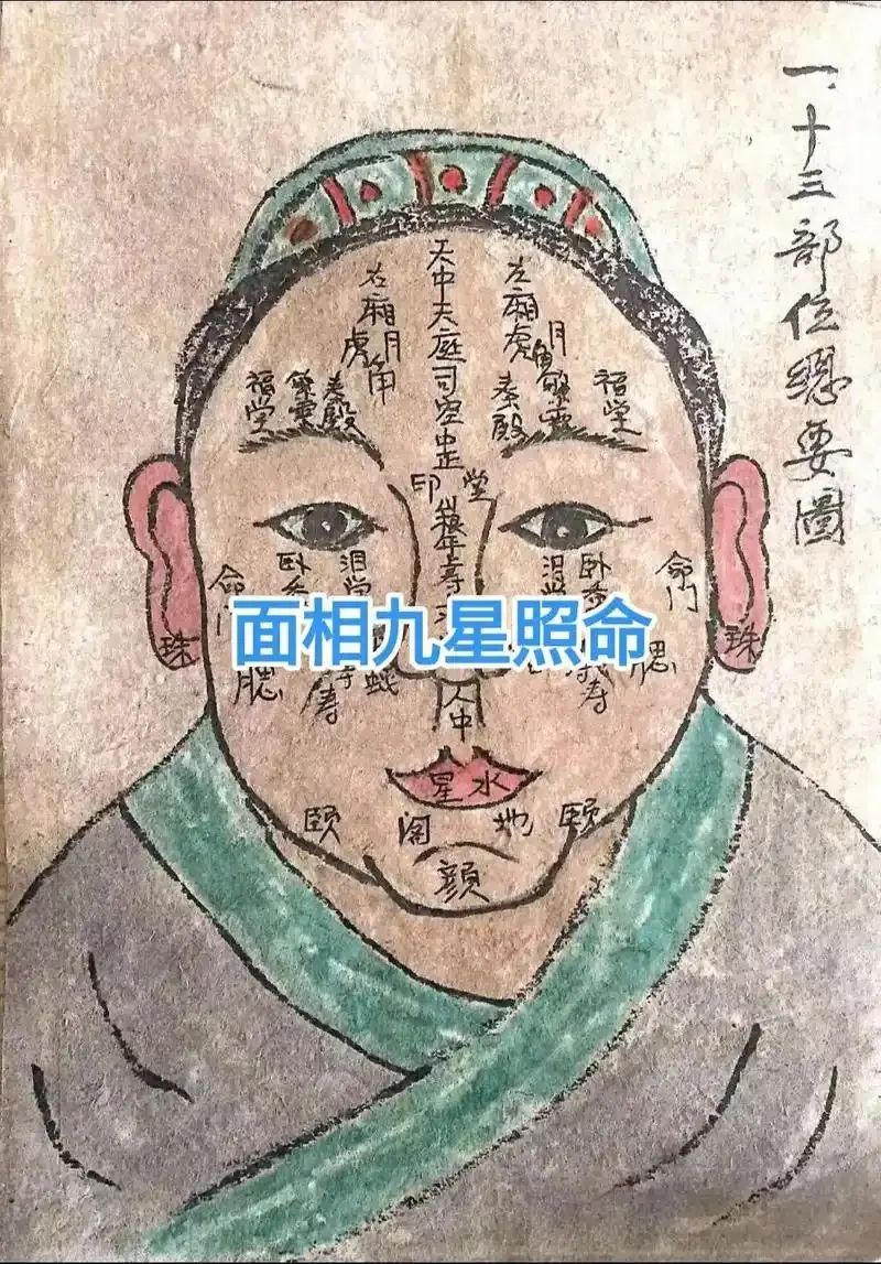 相学三昧：玄枢照相如琢玉，虚空破障见真章