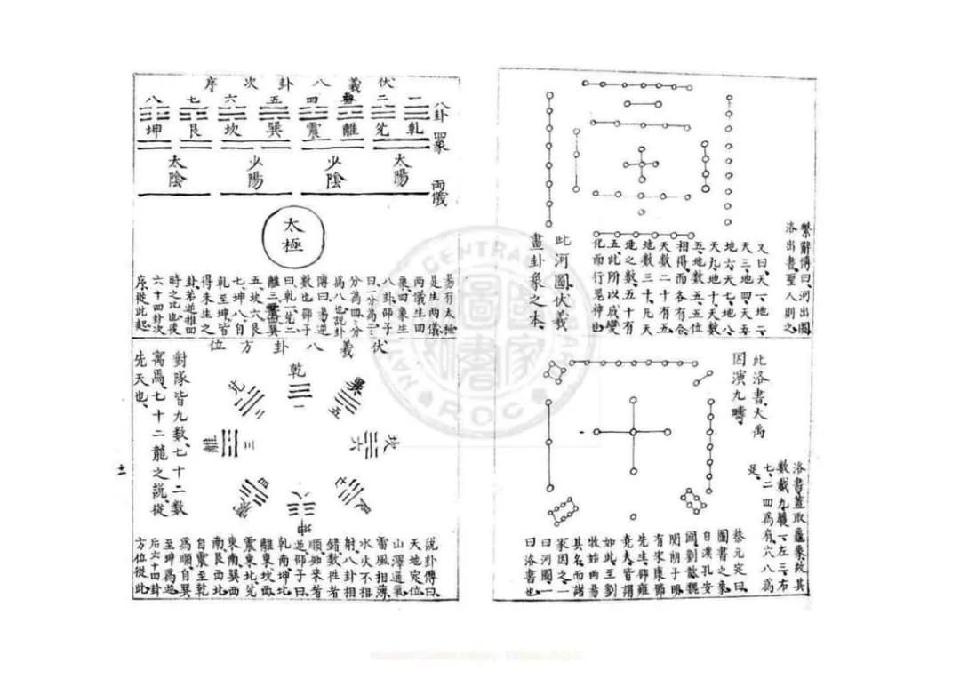 文章标题-2 《玄通集》