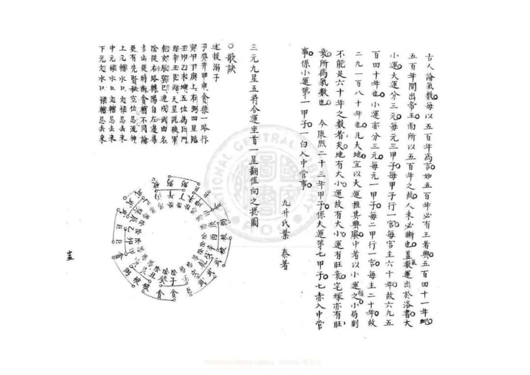 文章标题-3 《玄通集》