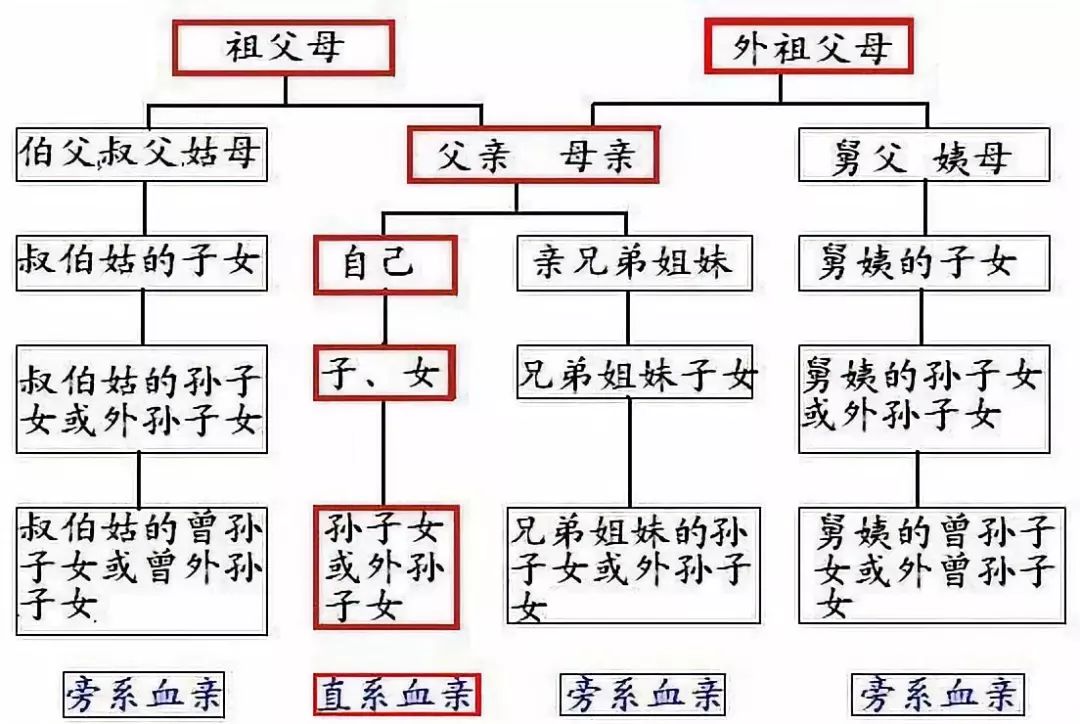 文章标题-4 所谓的迷信,可能是未知的科学!