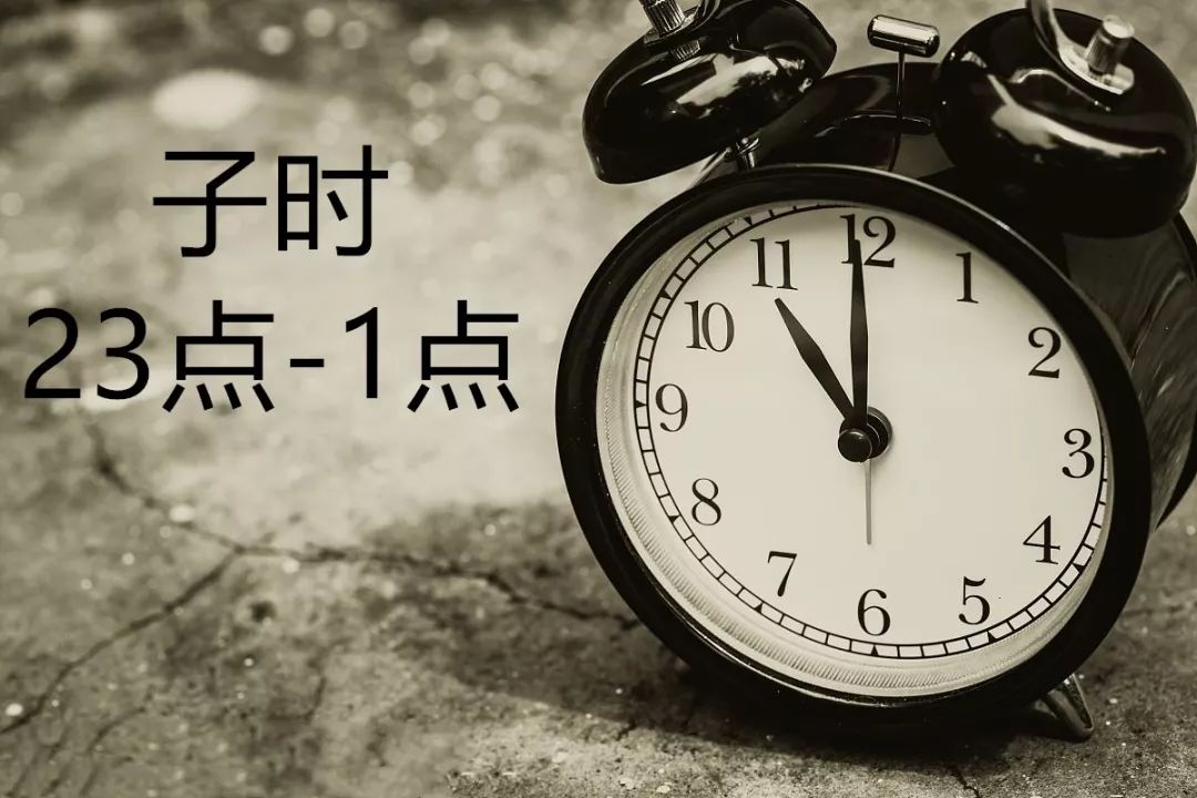 文章标题-7 你是几点出生,命中就有多少财?