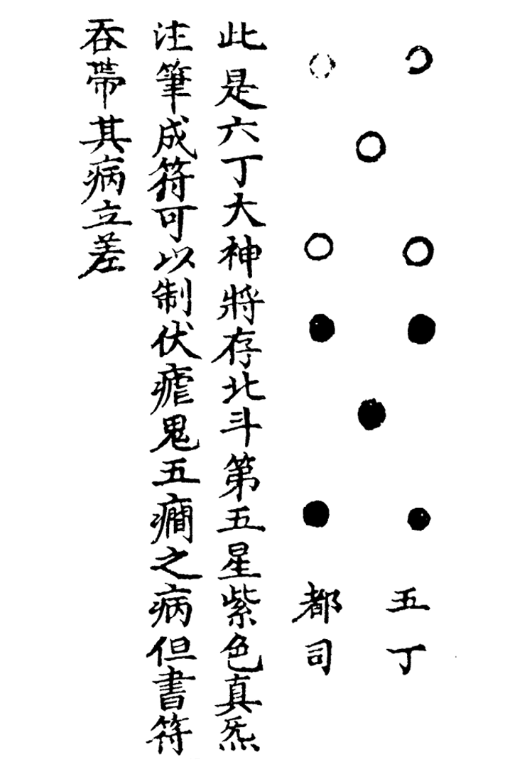 天蓬三十六将符