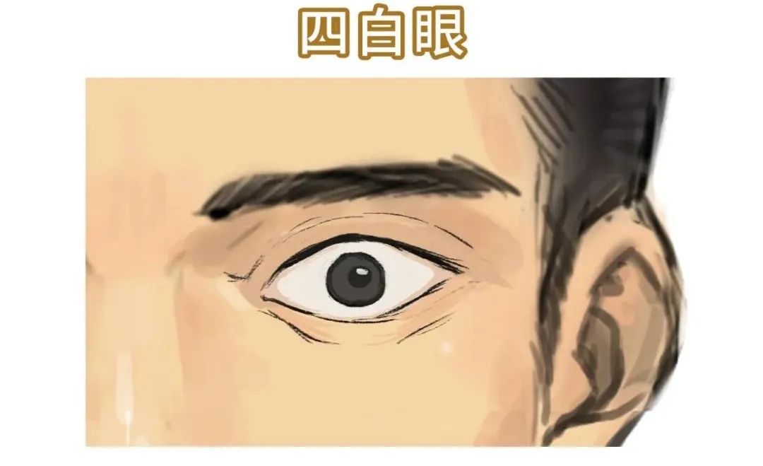 文章标题-19 凶恶之徒的面相特征!
