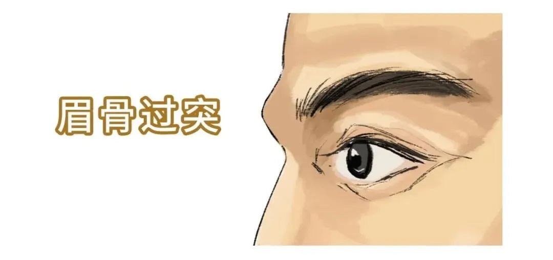 文章标题-22 凶恶之徒的面相特征!