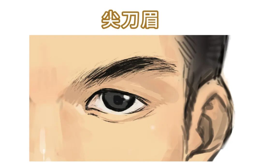 文章标题-27 凶恶之徒的面相特征!