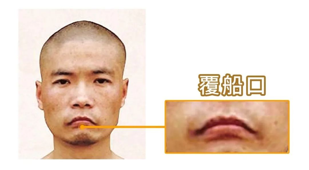 文章标题-32 凶恶之徒的面相特征!