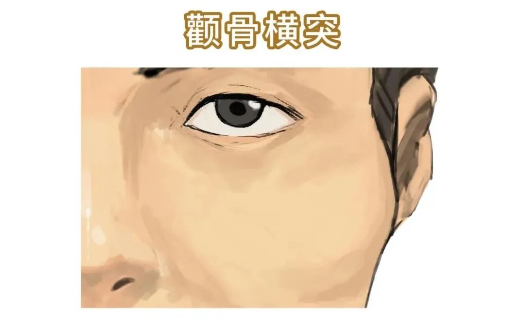 文章标题-33 凶恶之徒的面相特征!