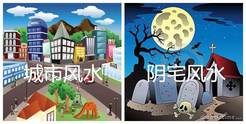 阴宅风水的“科学原理”！