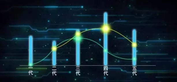 阴宅风水的“科学原理”！