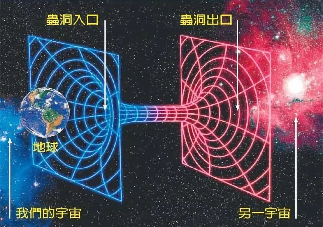文章标题-6 人间与仙境的连接点在哪里?
