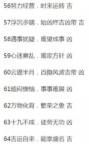 车牌号吉凶计算方法！