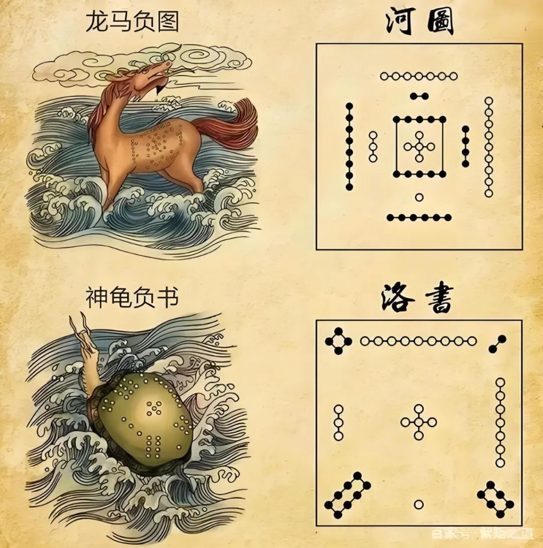 文章标题-2 生辰八字真的能决定命运吗?