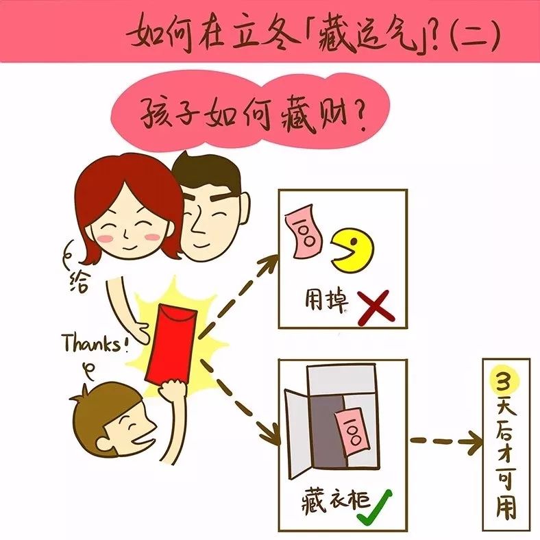 文章标题-6 明天立冬!改善运势正当时,行动起来!