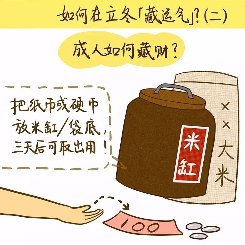 文章标题-7 明天立冬!改善运势正当时,行动起来!