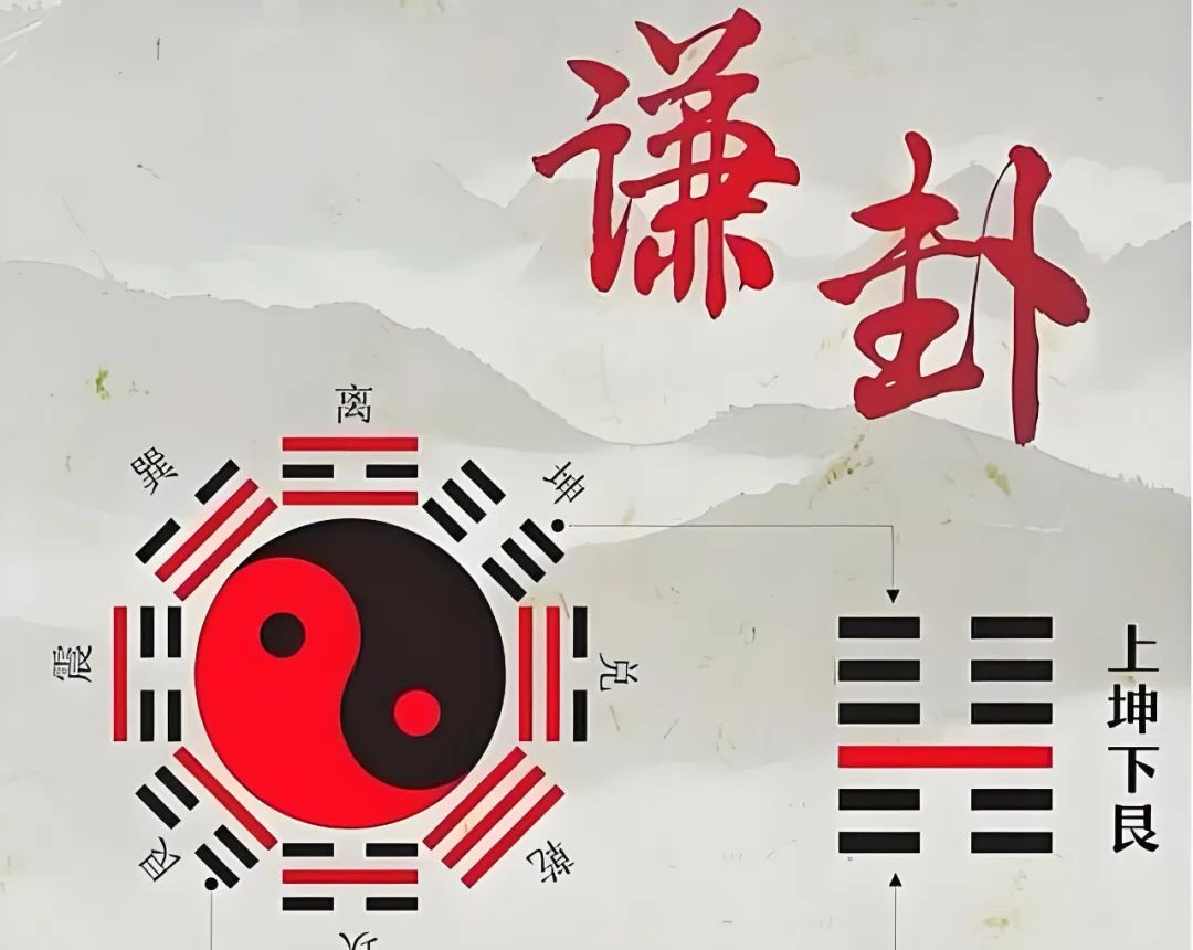 文章标题-3 你活得不如意,是因为第一爻就输了